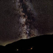 Starry Night Over Mountain Landscape Poster